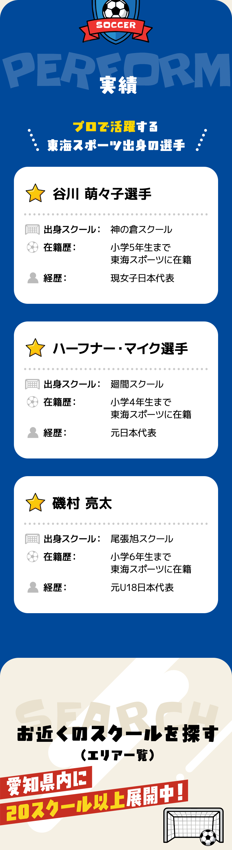 東海スポーツ出身選手の実績・お近くのスクールを探す